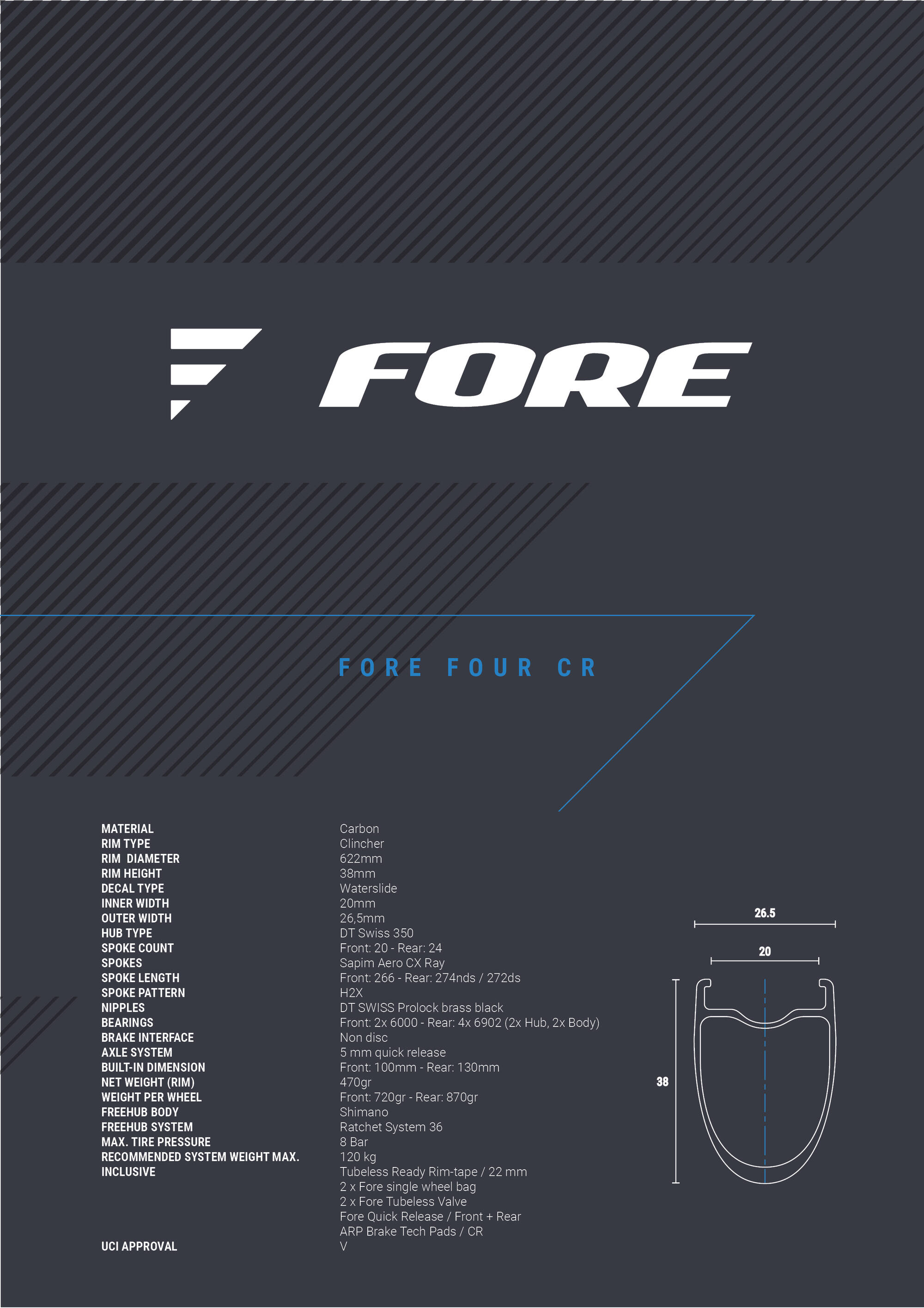 FORE - Four CR